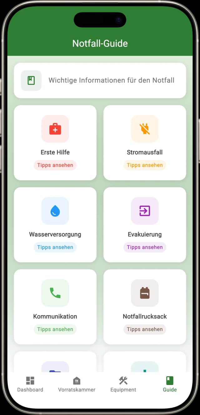 Ready Kit Notfall-Guide